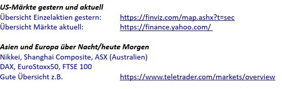 Tagesroutine Morgenroutine Trading Organisation wichtige Punkte