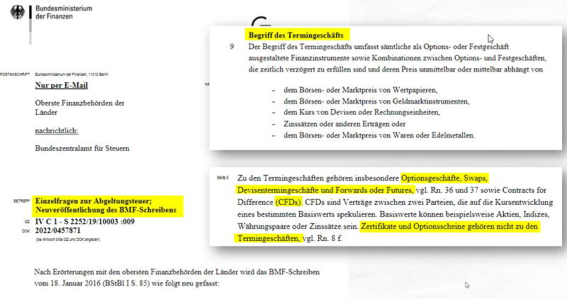 Definition Termingeschäfte Stillhaltergeschäfte Steuern Abgeltungssteuer Verlustverrechnungsbeschränkung
