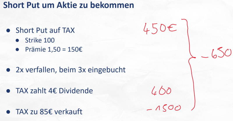 Beispiel Besteuerung Optionstrades Stillhaltergeschäfte Aktien Dividenden