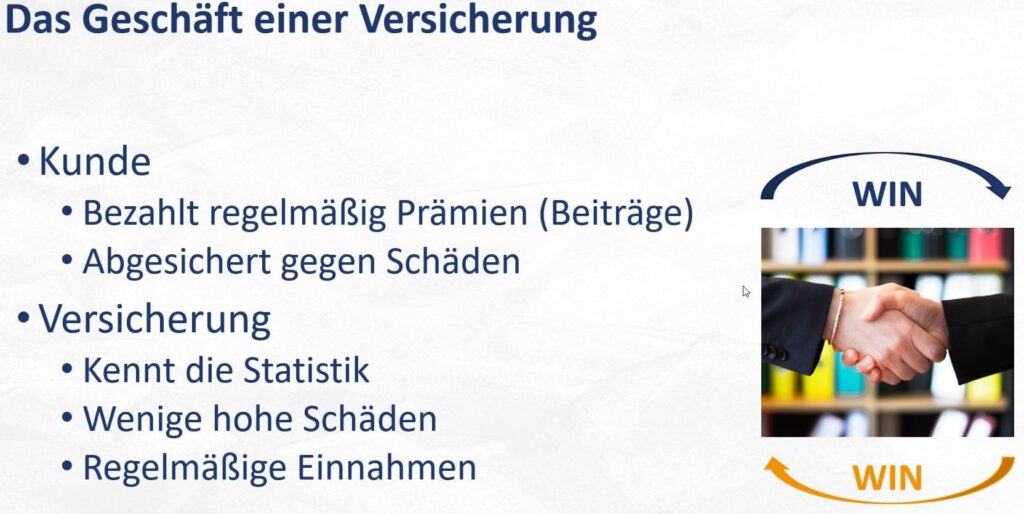 Geschäft einer Versicherung 
Geschäft der Stillhalter